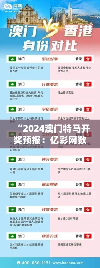 “2024澳门特马开奖预报：亿彩网数据分析与CYW68.235云端版”