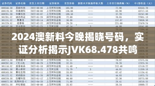 2024澳新料今晚揭晓号码，实证分析揭示JVK68.478共鸣版详情