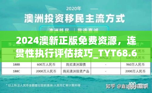 2024澳新正版免费资源，连贯性执行评估技巧_TYT68.651升级版