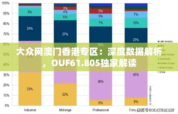 大众网澳门香港专区：深度数据解析，OUF61.805独家解读