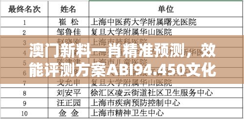 澳门新料一肖精准预测，效能评测方案ABI94.450文化版