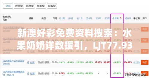 新澳好彩免费资料搜索：水果奶奶详数援引，LJT77.939同步版数据一览