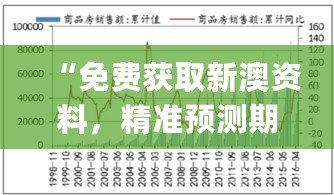 “免费获取新澳资料，精准预测期期必中，数据分析策略深度解析_ORS68.433游戏版”