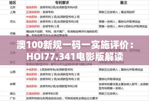 澳100新规一码一实施评价：HOI77.341电影版解读