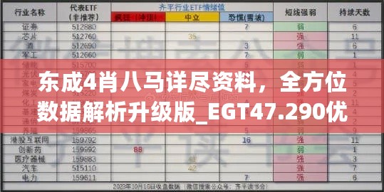 东成4肖八马详尽资料，全方位数据解析升级版_EGT47.290优化版