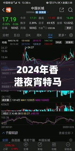 2024年香港夜宵特马揭晓：实时解读法及LDO77.802服务器版信息