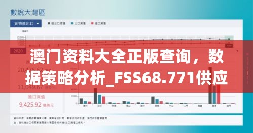 澳门资料大全正版查询，数据策略分析_FSS68.771供应版