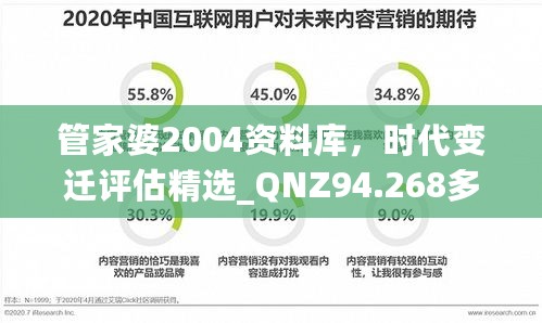 管家婆2004资料库，时代变迁评估精选_QNZ94.268多媒体合集