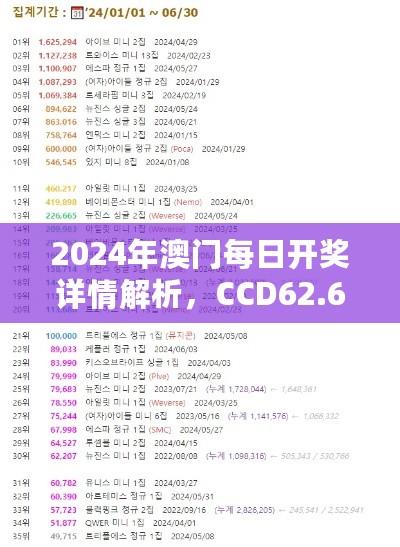 2024年澳门每日开奖详情解析，CCD62.622互助版深度解读