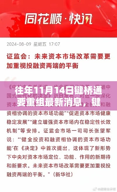 键桥通重组最新消息深度解读与观点阐述，往年与现今的重组进展报告分析