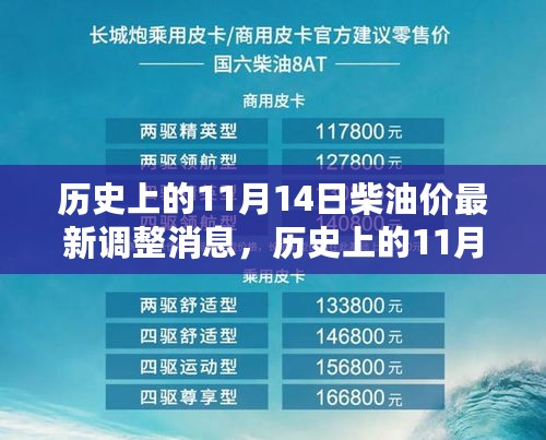 历史上的11月14日柴油价调整深度解析及最新消息与个人观点汇总