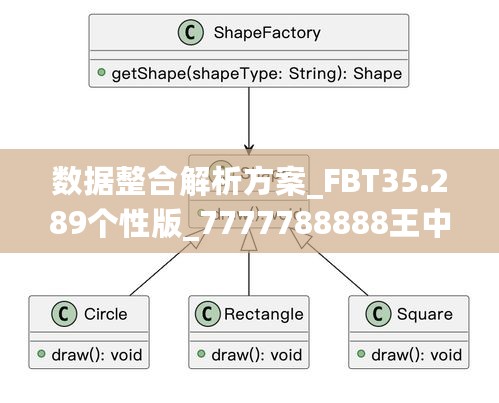 数据整合解析方案_FBT35.289个性版_7777788888王中王传真