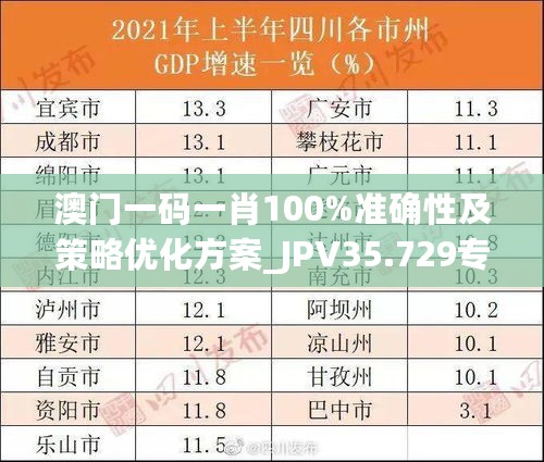 澳门一码一肖100%准确性及策略优化方案_JPV35.729专业版