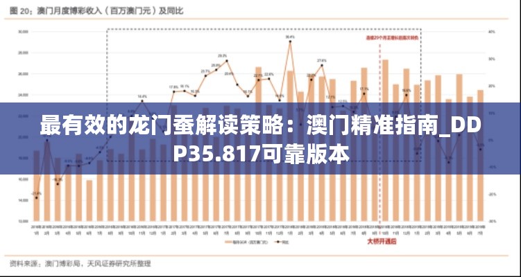 最有效的龙门蚕解读策略：澳门精准指南_DDP35.817可靠版本