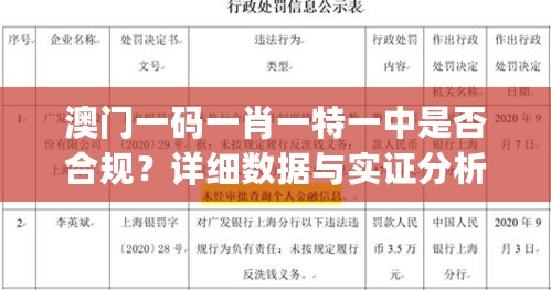 澳门一码一肖一特一中是否合规？详细数据与实证分析_IYX35.541超高清版