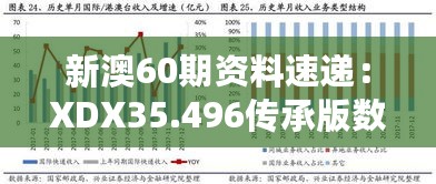 新澳60期资料速递：XDX35.496传承版数据详情