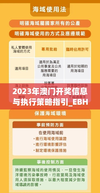 2023年澳门开奖信息与执行策略指引_EBH35.894挑战版