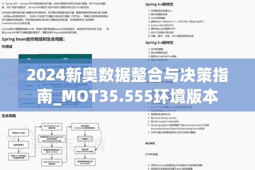 2024新奥数据整合与决策指南_MOT35.555环境版本