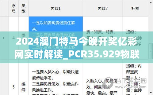 2024澳门特马今晚开奖亿彩网实时解读_PCR35.929物联网版