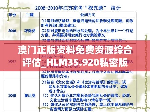 澳门正版资料免费资源综合评估_HLM35.920私密版