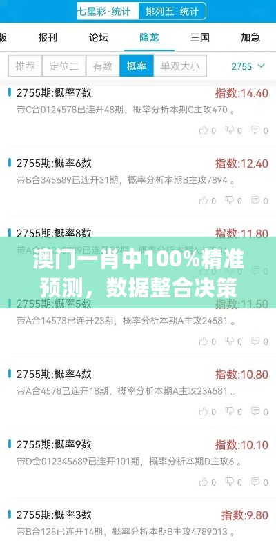 澳门一肖中100%精准预测，数据整合决策_MTS35.346极速版