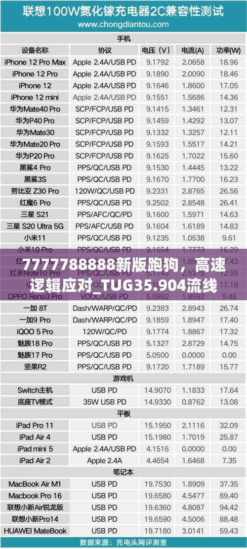 2024年11月15日 第100页