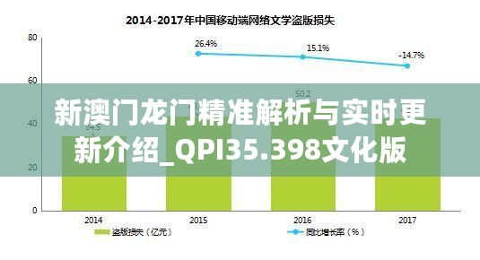 新澳门龙门精准解析与实时更新介绍_QPI35.398文化版