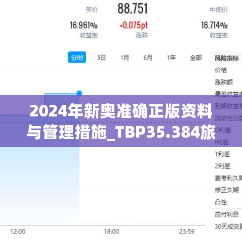 2024年新奥准确正版资料与管理措施_TBP35.384旅行者版