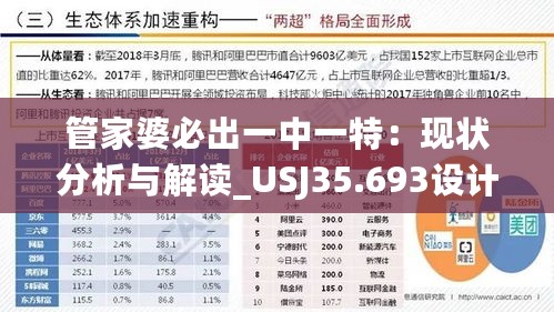 管家婆必出一中一特：现状分析与解读_USJ35.693设计师版