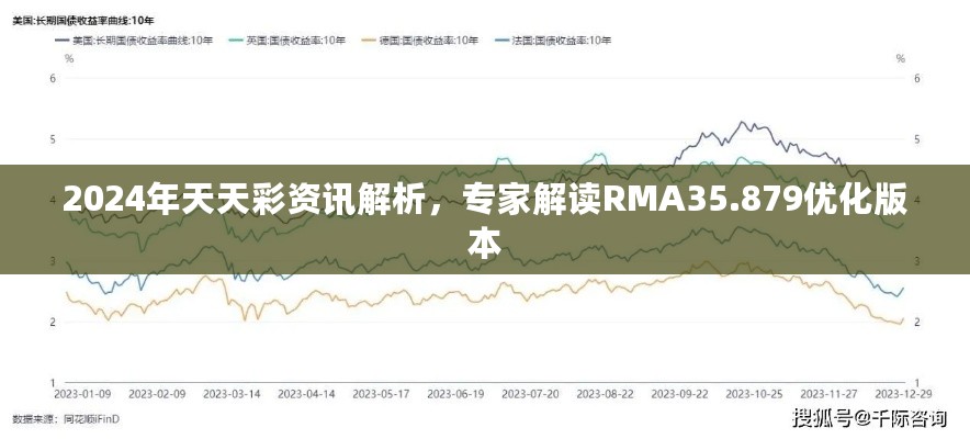 2024年天天彩资讯解析，专家解读RMA35.879优化版本