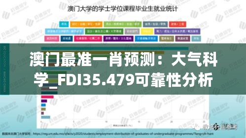 澳门最准一肖预测：大气科学_FDI35.479可靠性分析