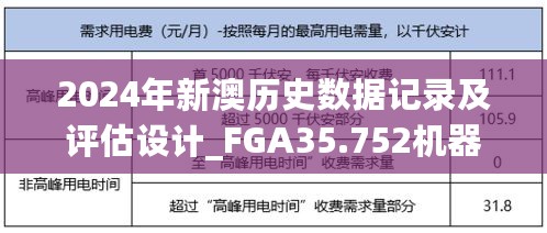 2024年新澳历史数据记录及评估设计_FGA35.752机器版