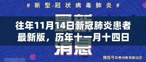 历年十一月十四日新冠肺炎患者的深度观察，背景、进展与影响最新版报告