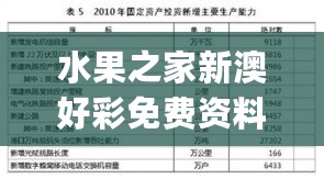 水果之家新澳好彩免费资料查询，深入分析执行计划_ETQ20.336多媒体版