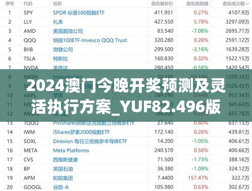 2024澳门今晚开奖预测及灵活执行方案_YUF82.496版