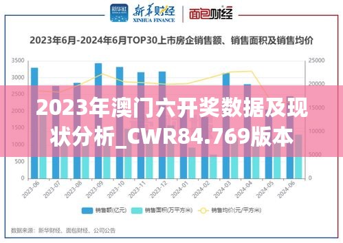 2023年澳门六开奖数据及现状分析_CWR84.769版本