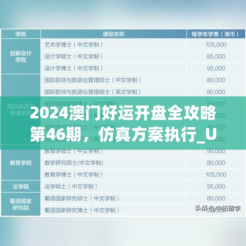 2024澳门好运开盘全攻略第46期，仿真方案执行_UEF56.664本地版