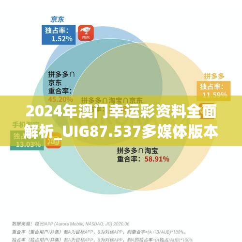 2024年澳门幸运彩资料全面解析_UIG87.537多媒体版本