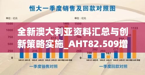 全新澳大利亚资料汇总与创新策略实施_AHT82.509增强版