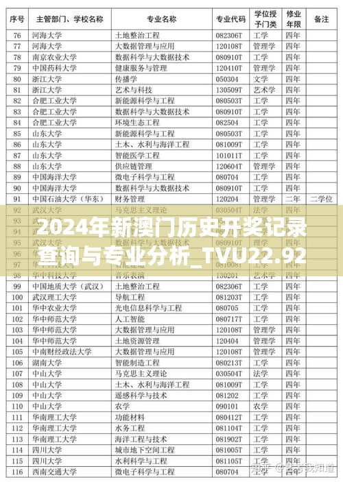 2024年新澳门历史开奖记录查询与专业分析_TVU22.926版