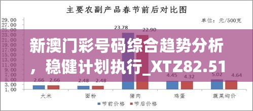 新澳门彩号码综合趋势分析，稳健计划执行_XTZ82.518内容创作版本