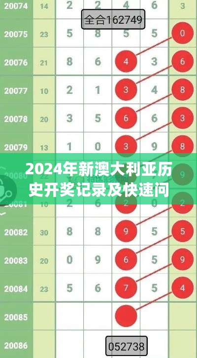 2024年新澳大利亚历史开奖记录及快速问题解决_IFT22.2031440p