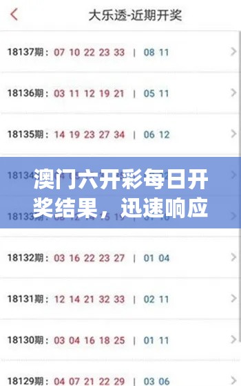 澳门六开彩每日开奖结果，迅速响应解决方案_QOZ11.552可靠版
