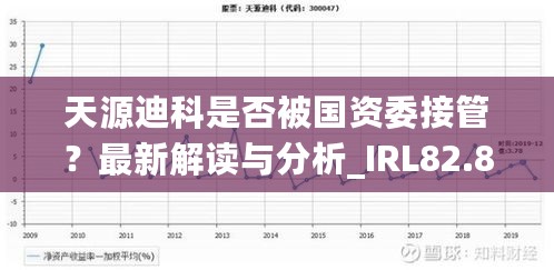 天源迪科是否被国资委接管？最新解读与分析_IRL82.878 DIY工具版