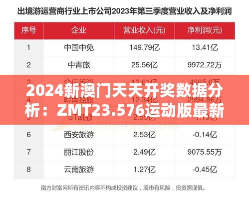 10新动二八 第27页