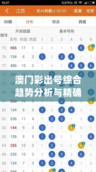 澳门彩出号综合趋势分析与精确数据评估_SNQ20.190钻石版