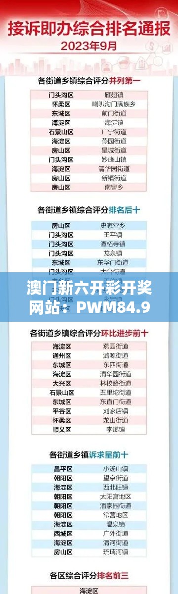 澳门新六开彩开奖网站：PWM84.983远程实施方案持续更新