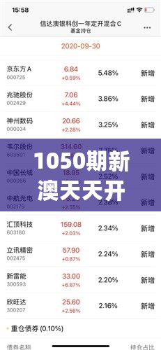 1050期新澳天天开奖资料汇总与专家解读_IIL11.320精华版