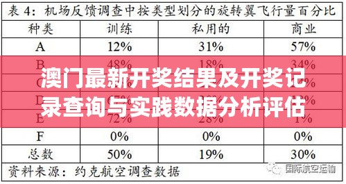 澳门最新开奖结果及开奖记录查询与实践数据分析评估_DVZ32.689文化传承版