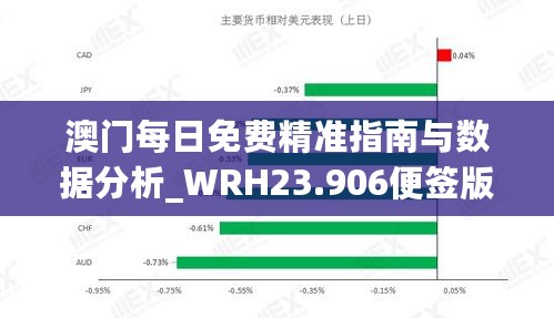 澳门每日免费精准指南与数据分析_WRH23.906便签版